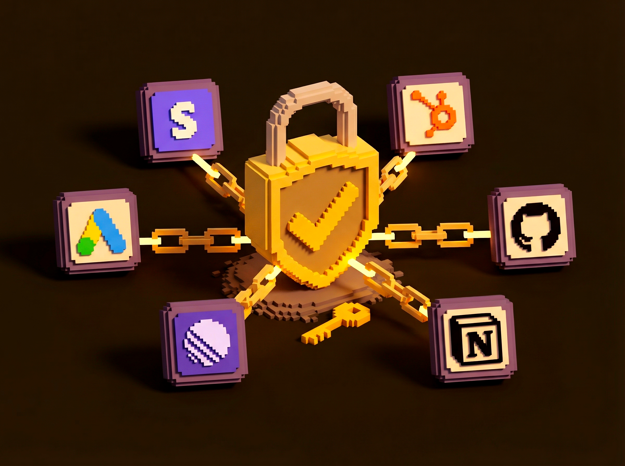 3,000+ Integrations